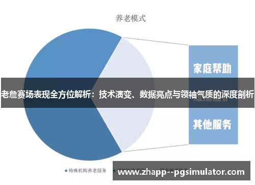 老詹赛场表现全方位解析：技术演变、数据亮点与领袖气质的深度剖析