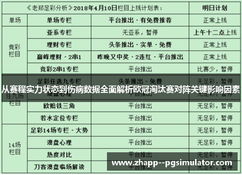 从赛程实力状态到伤病数据全面解析欧冠淘汰赛对阵关键影响因素