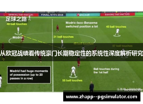 从欧冠战绩看传统豪门长期稳定性的系统性深度解析研究