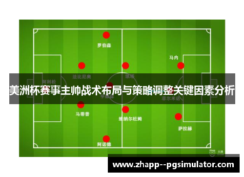 美洲杯赛事主帅战术布局与策略调整关键因素分析